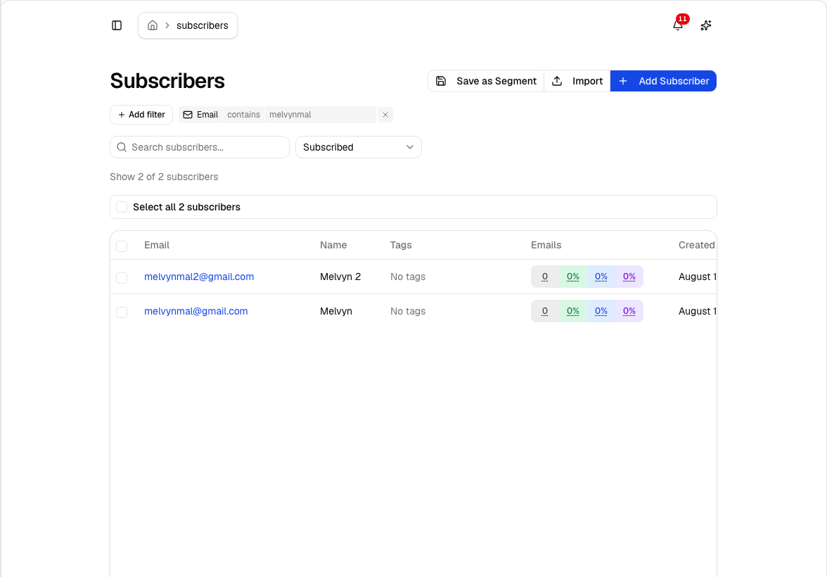Filtered subscribers list with an email filter and the Select all control